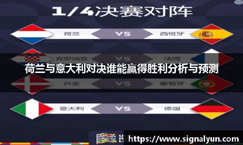 荷兰与意大利对决谁能赢得胜利分析与预测