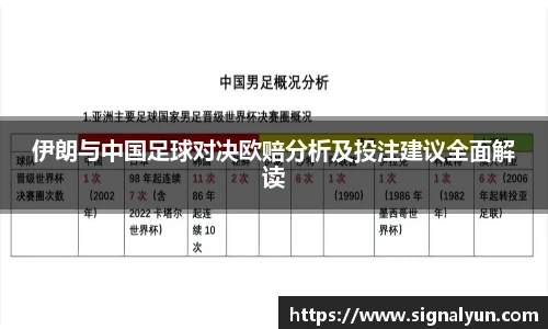 伊朗与中国足球对决欧赔分析及投注建议全面解读